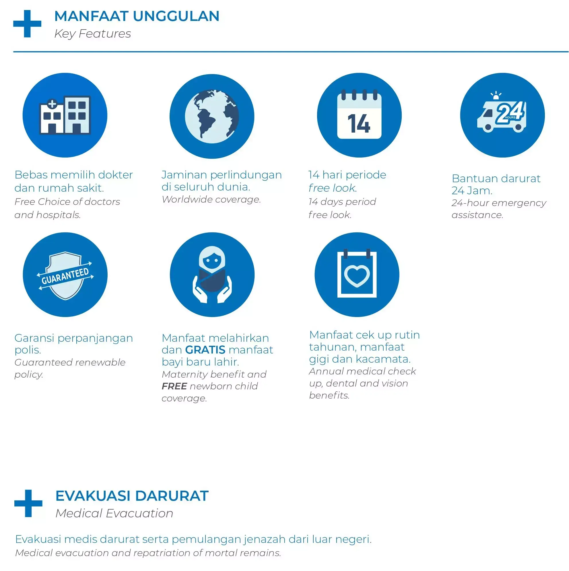 M-Secure fitur unggulan