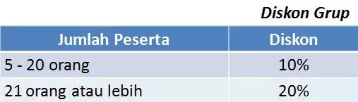 M-secure diskon grup