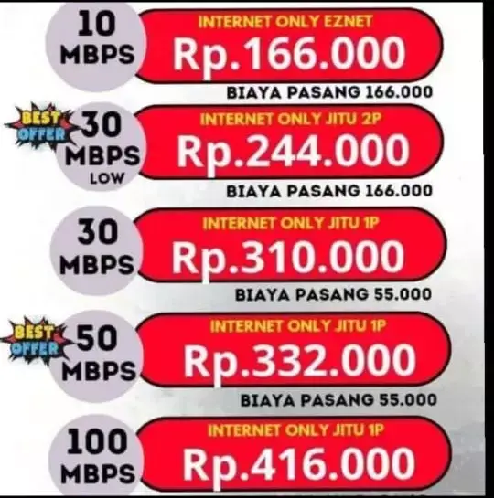 paket indihome 2025